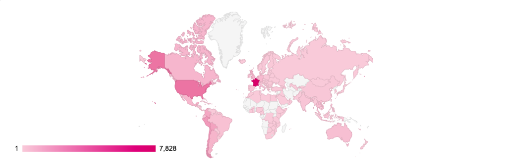 LookBackPacker’s statistics